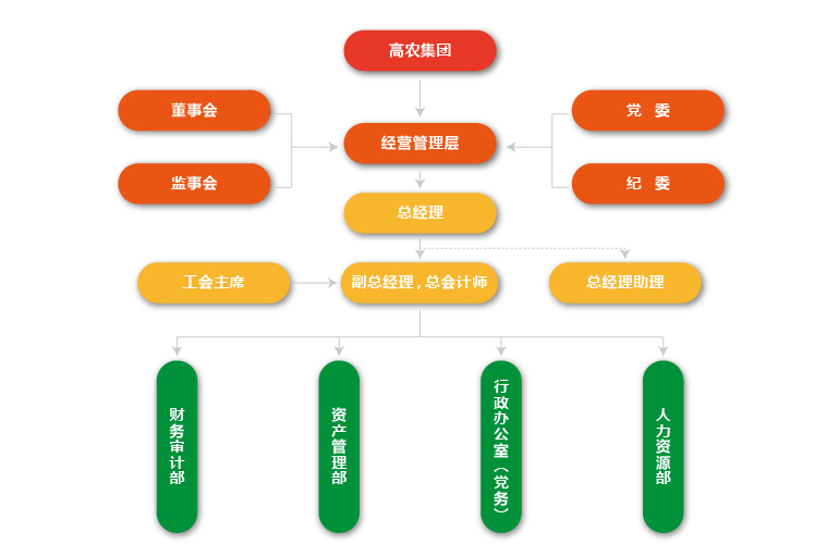 AG8�콢����(�й�)������ҳ